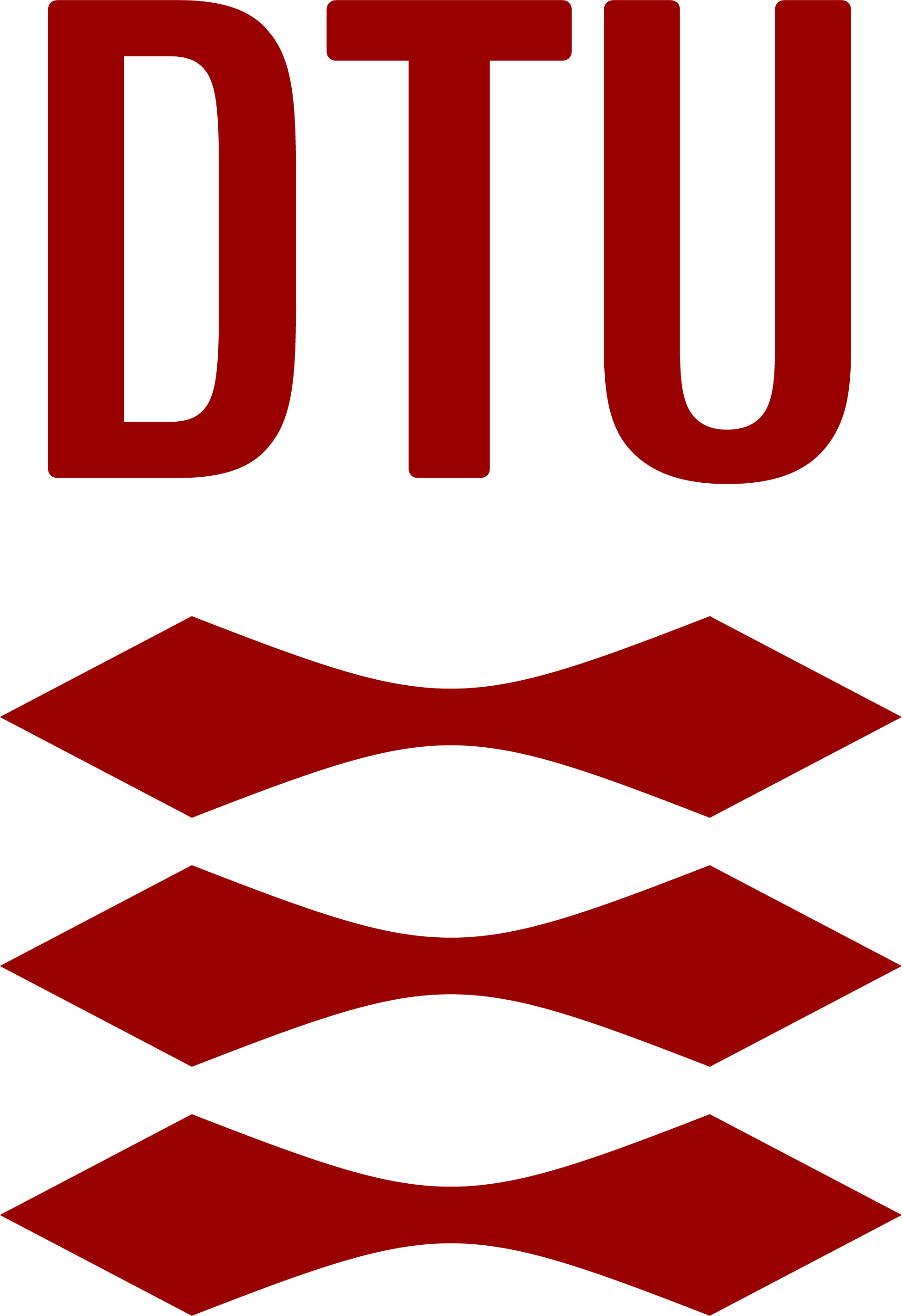 DTU Management